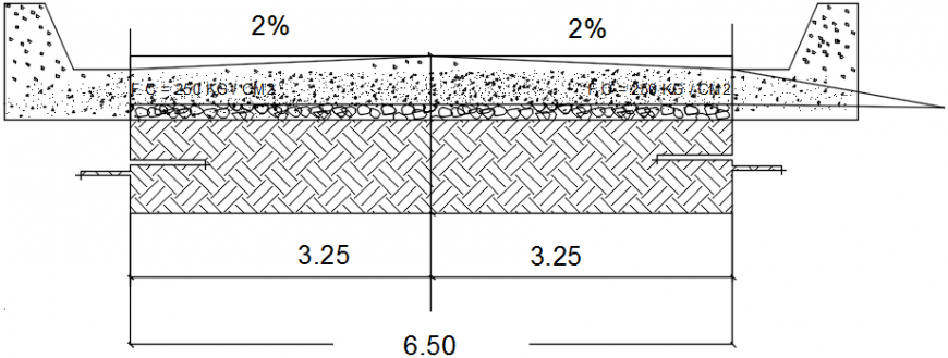 Rigid pavement section and landscaping details dwg file
