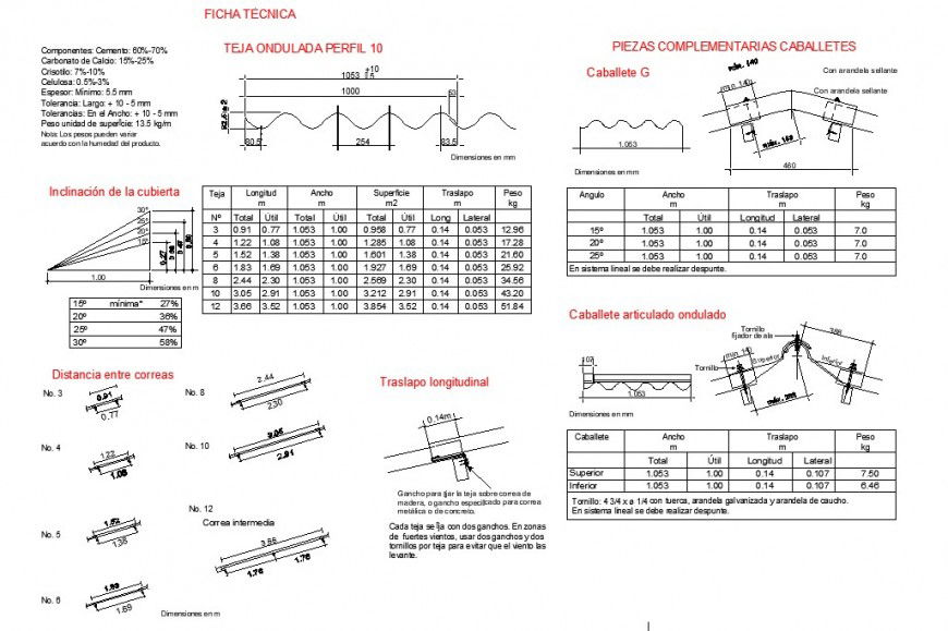 Rippled tile profile and longitudinal overlap detail dwg file