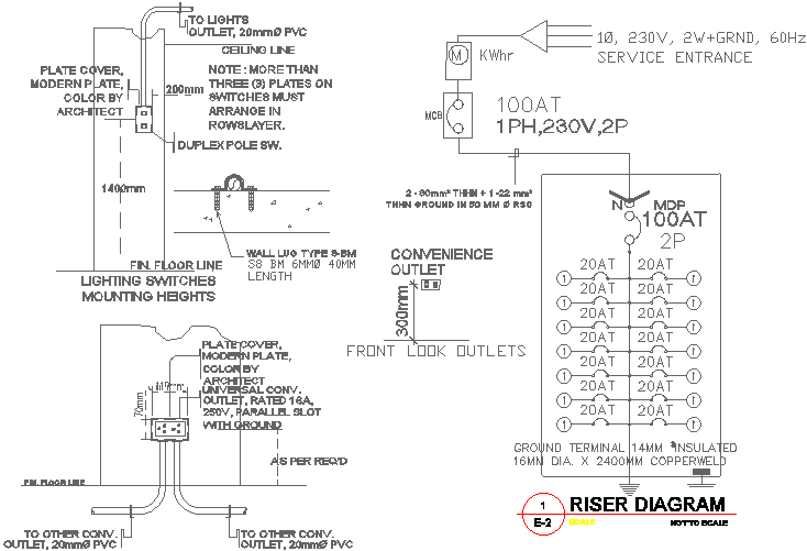 riser diagram in 2 storey residential building system autocad dwg drawing