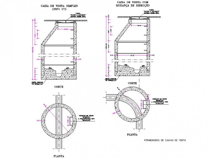 Road construction project file