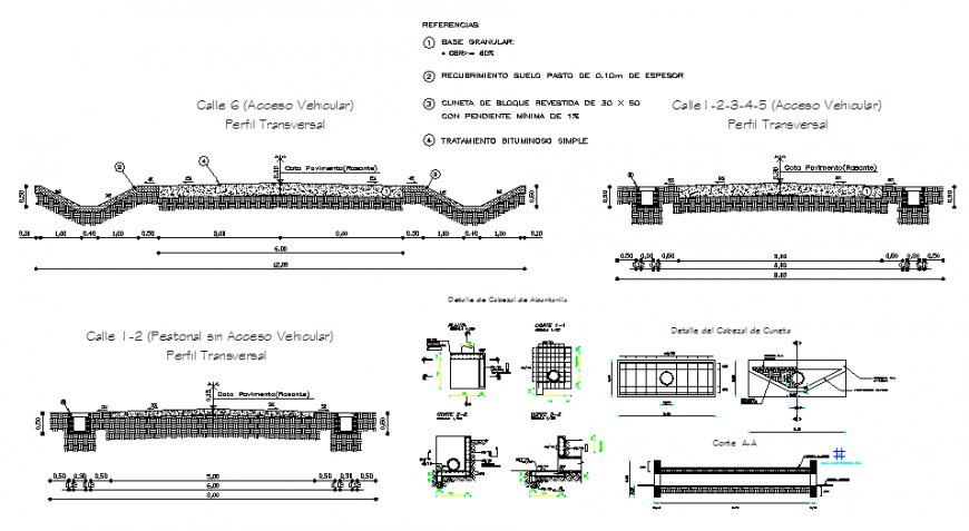 Road section detail drawing in dwg file.