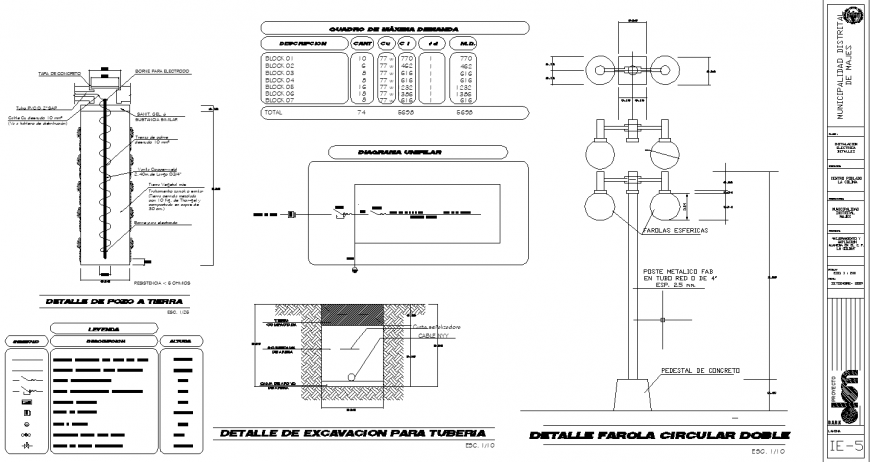 Road side construction detail drawing in dwg AutoCAD file.