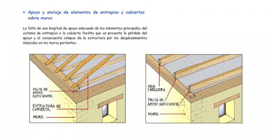 Roof and wall detail drawing in PDF file.