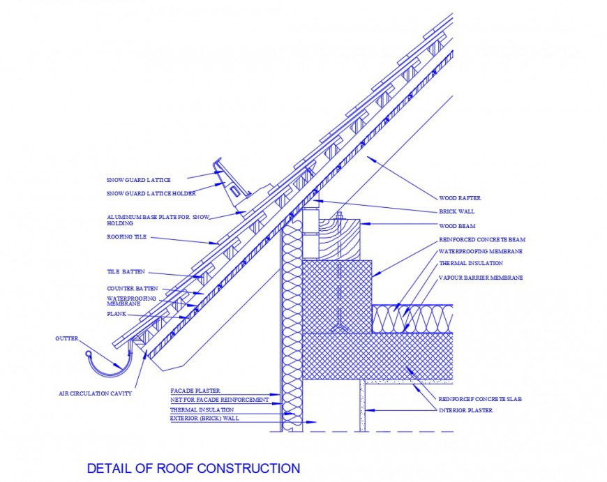 Roof construction detail 2d view CAD structural block autocad file