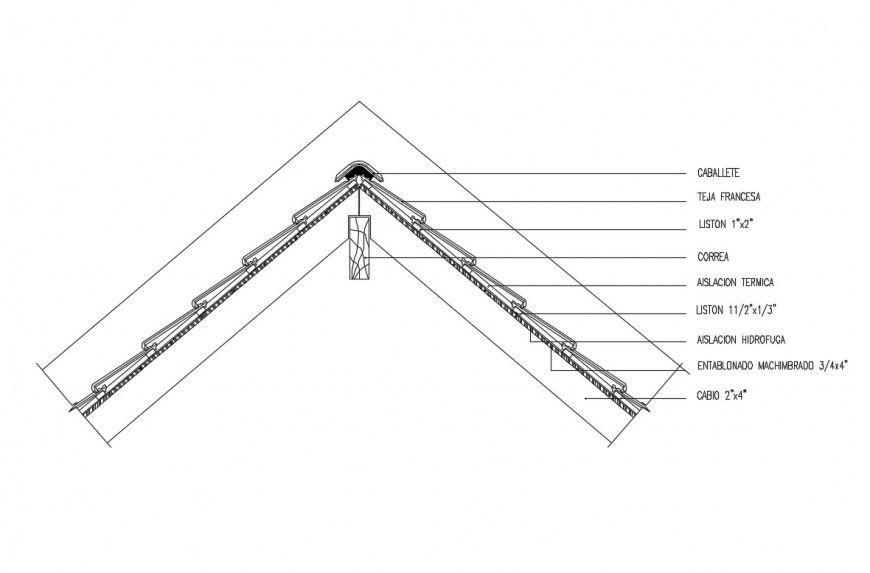 Roof constructive section cad drawing details dwg file