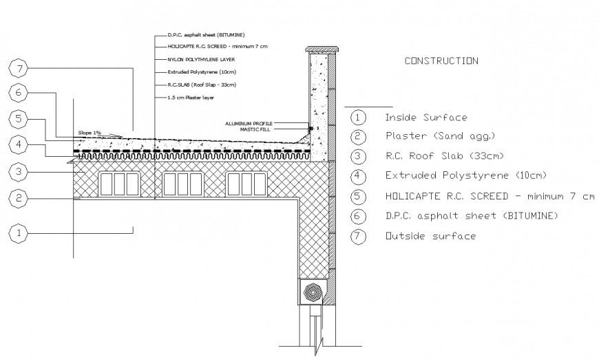 Roof isolation detail dwg file