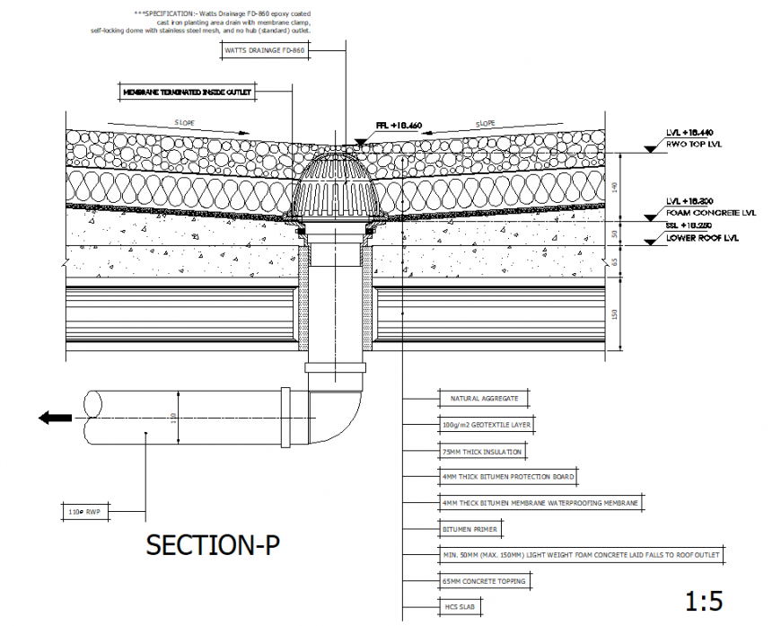 Roof level drain location section detail dwg file