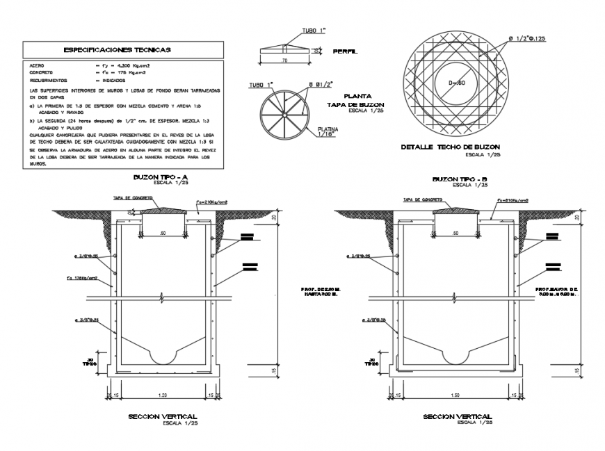 Roof mailboxes details sector west cad structure details dwg file