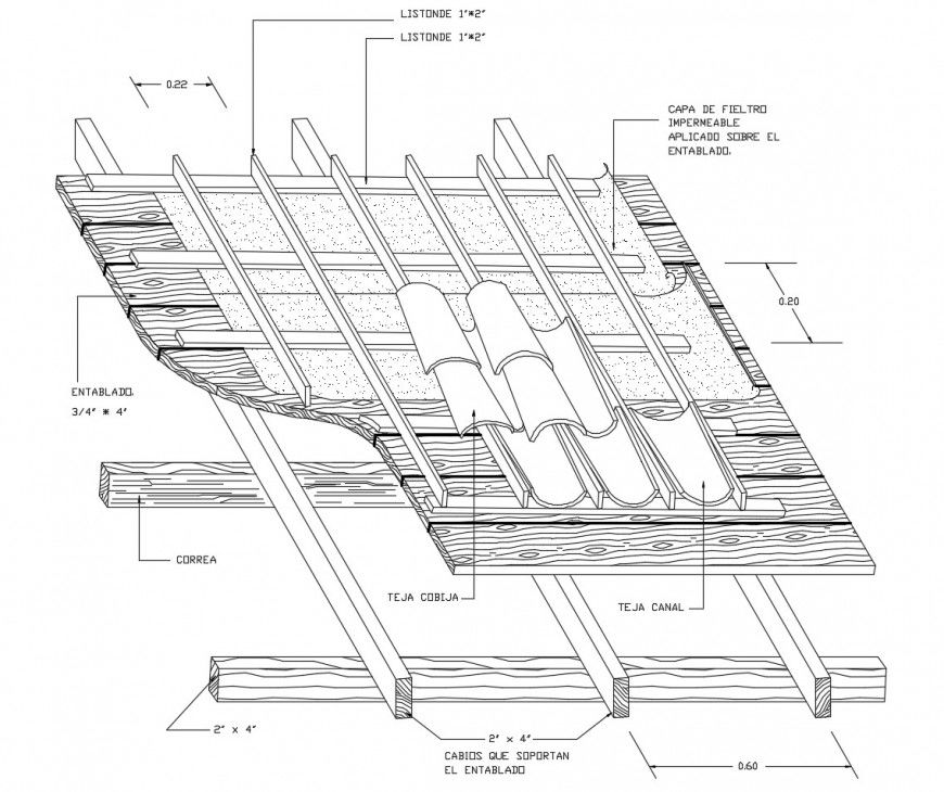 Roof truss structural blocks detail CAD construction unit dwg file