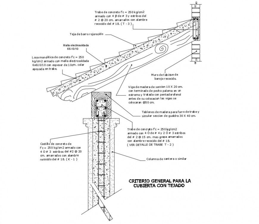 Roof with tiles constructive section cad drawing details dwg file