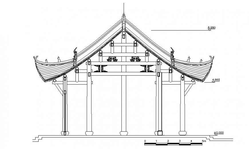 Roofing blocks detail 2d drawings in autocad software