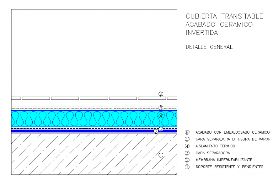 Roofing materail tile detail 2d view layer CAD structure dwg file