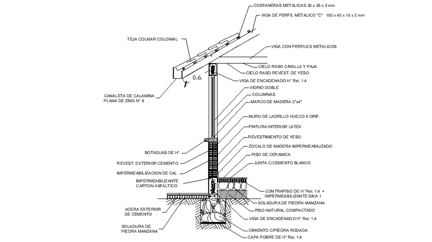 Roofing structure 2d view sectional details in autocad