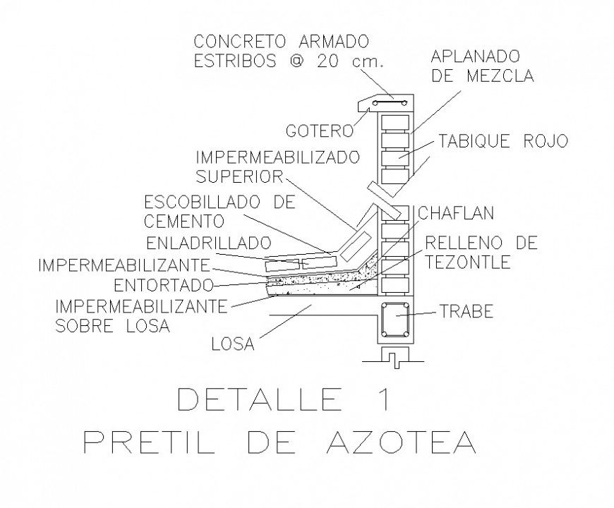 Roofing structure detail CAD constructive block layout file in autocad format