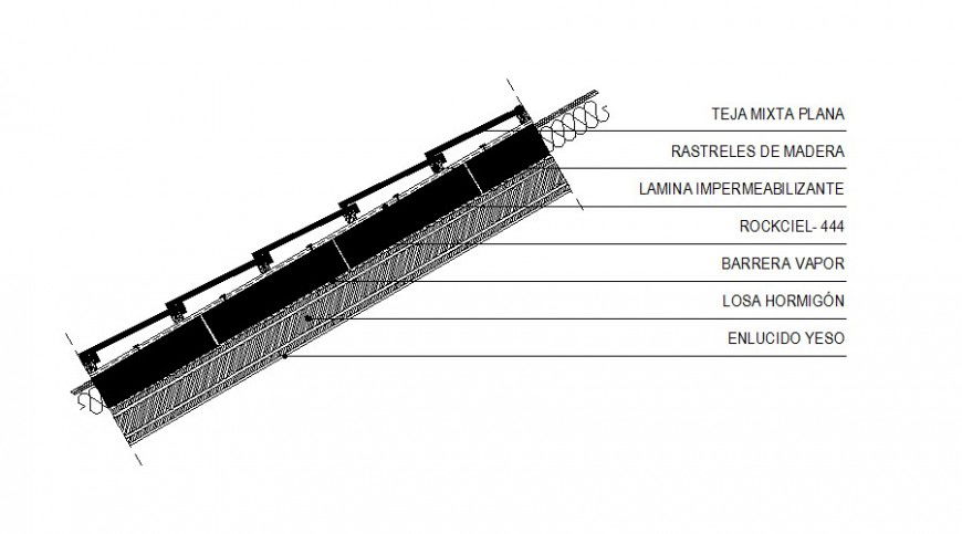 Roofing structure sectional detail drawing in autocad