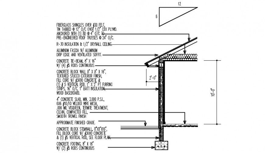 Roofing structure units drawings details with wall section dwg file