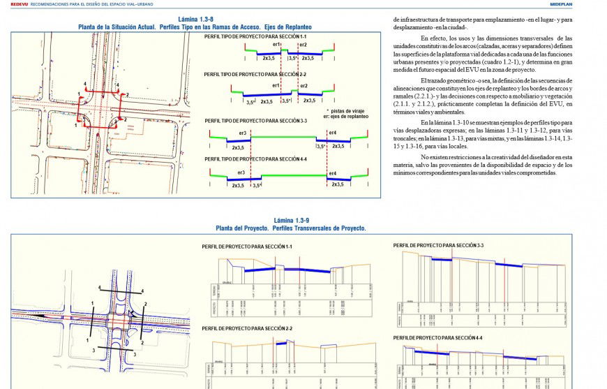 Rotary circle plan and leveling graph detail