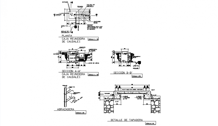 Safe – safety pressure romper plan