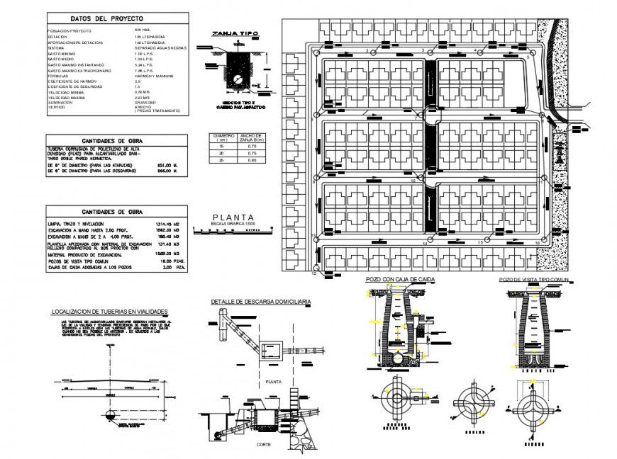 Sanitary drainage system plan and construction details dwg file