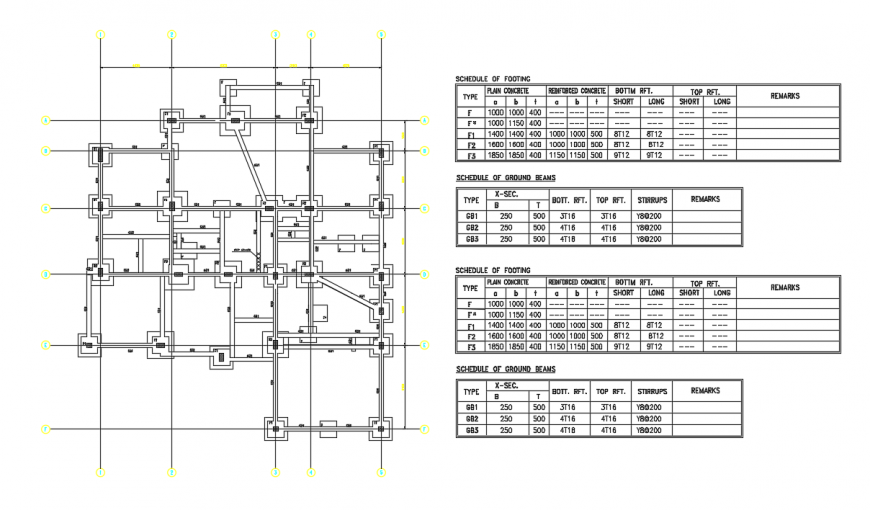 schedule of footing & ground beams Etc detail