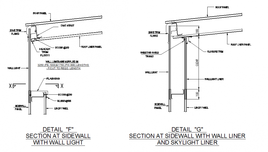 Section at sidewall with wall liner and skylight liner Detail