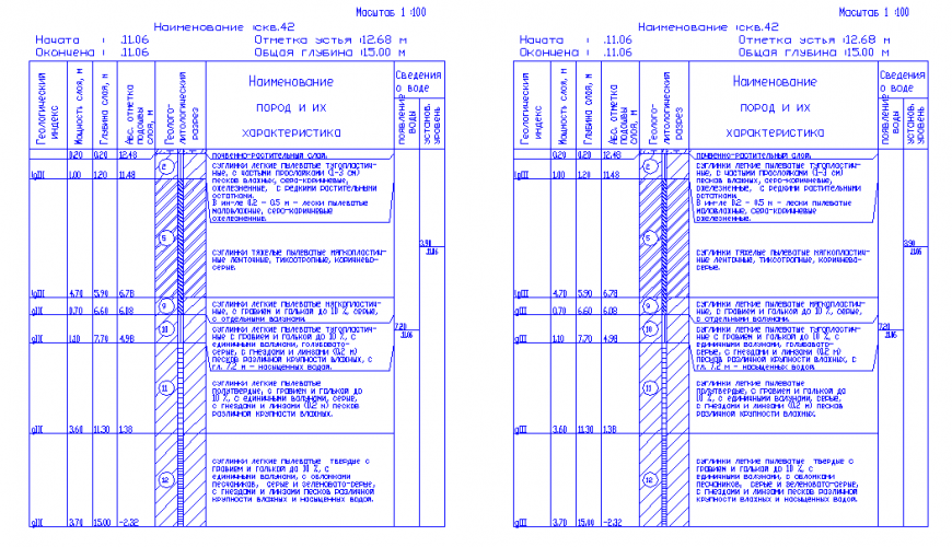 Section cutting detail Drawing