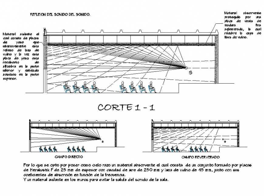 Section of acoustic plan detail dwg file
