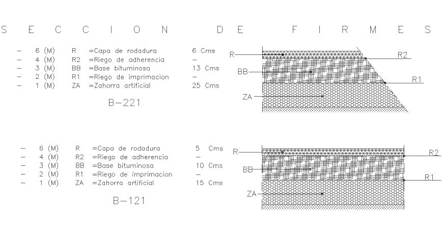Section of firm plan detail dwg file