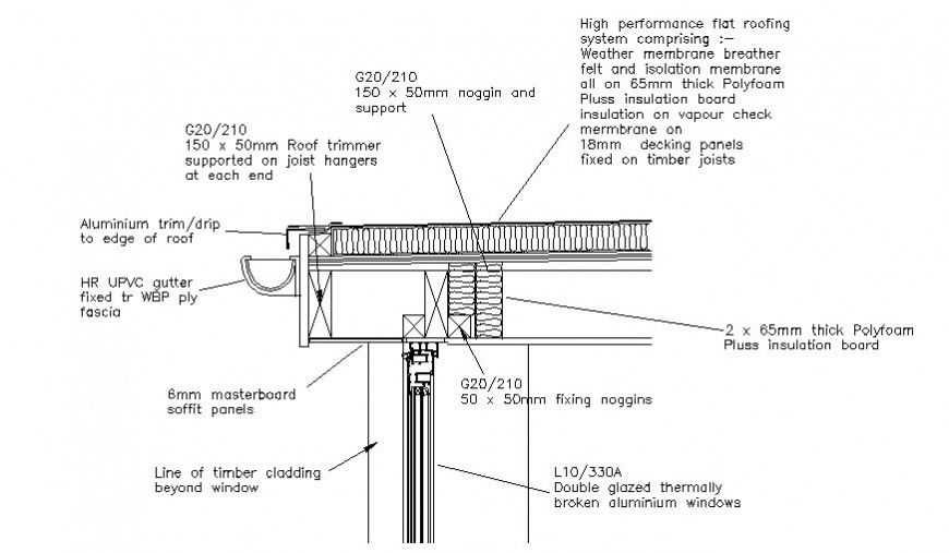 Sectional blocks of roof structural units detail drawing in AutoCAD