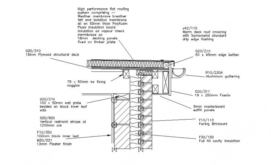 Sectional blocks of structural units detail drawing in AutoCAD