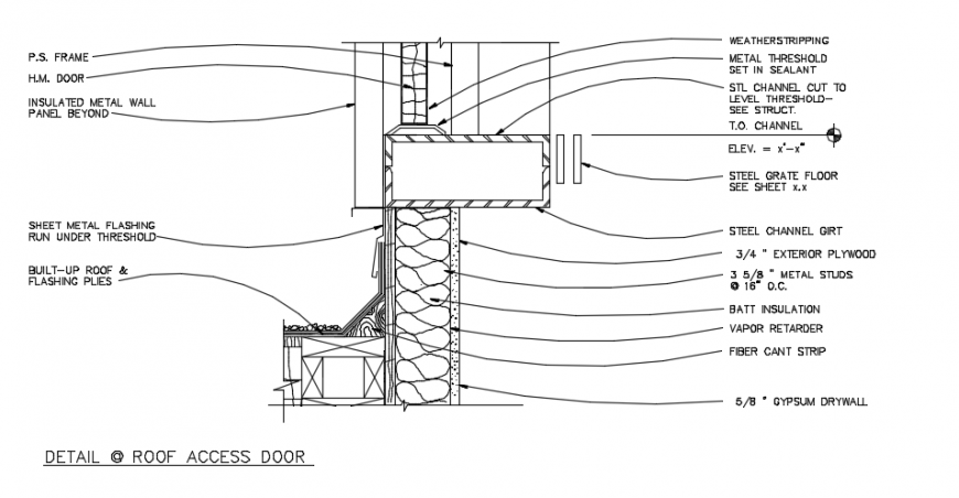 Sectional detail of roof access door file