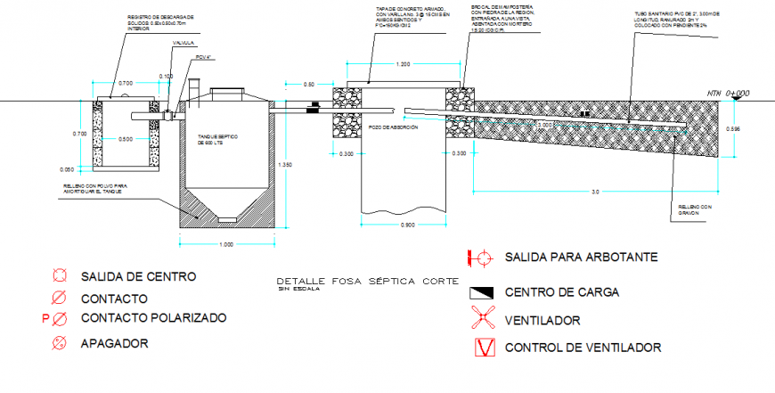 Septic tank Structure detail in autocad file