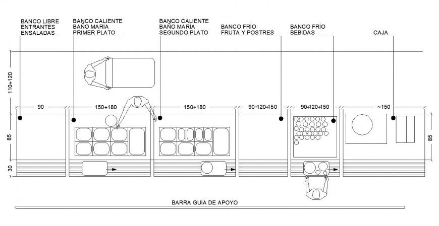 Serving table detail 2d view CAD furniture blocks layout autocad file