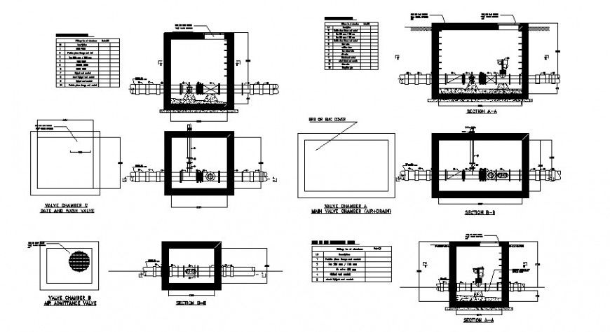 Sewage plan and section drawing in dwg file.
