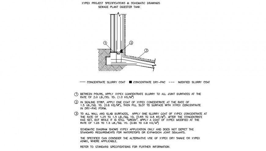 Sewage plan disaster tank cad drawing details dwg file