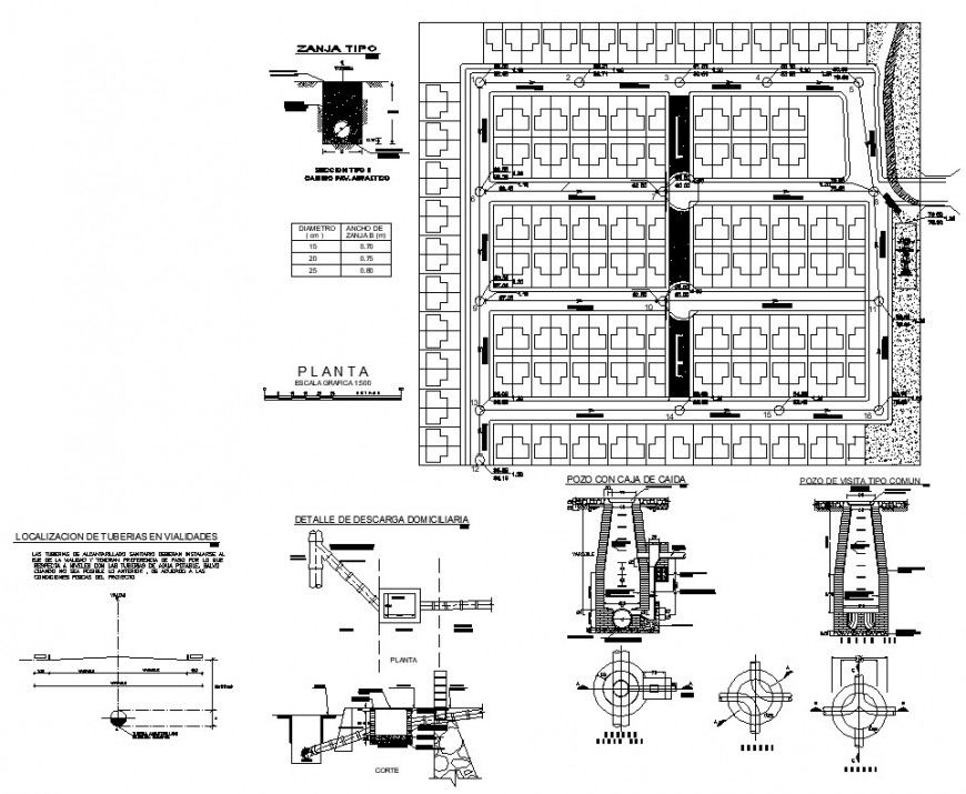 Sewage system detail 2d view CAd structural block layout file in dwg format