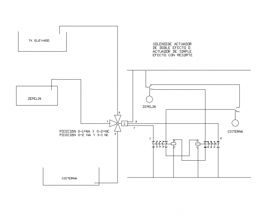 Single acting spring actuator detail elevation layout file