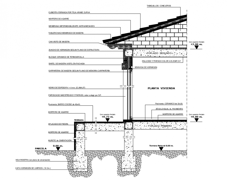 Single story house constructive sectional details dwg file