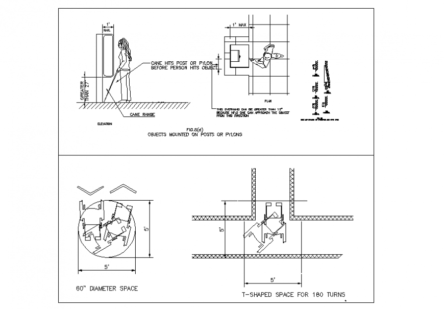Size and spacing of handrails and grab bars Detail