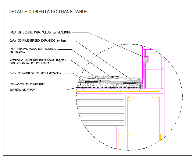 slab section detail dwg,