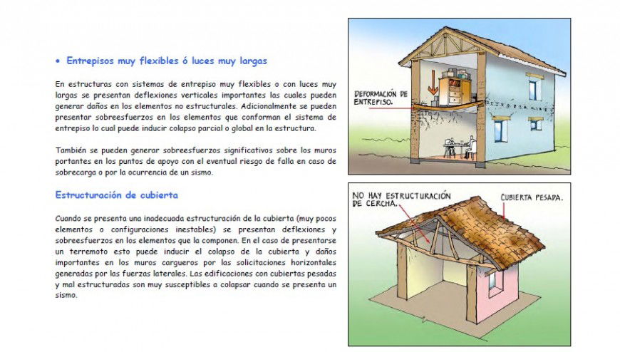 Slab detail drawing of the house in PDF file.