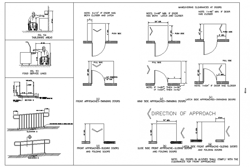 slide side front approache-sliding doors Detail