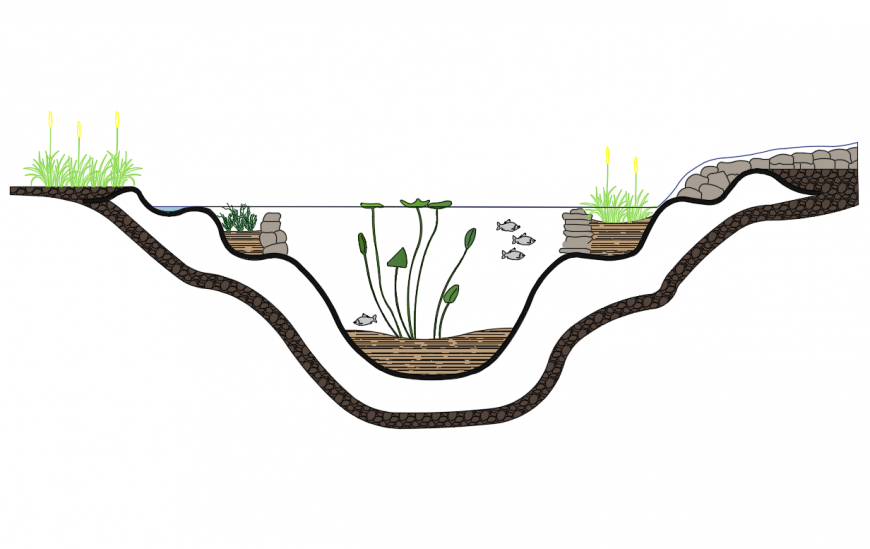Small pond of garden landscaping structure cad drawing details dwg file