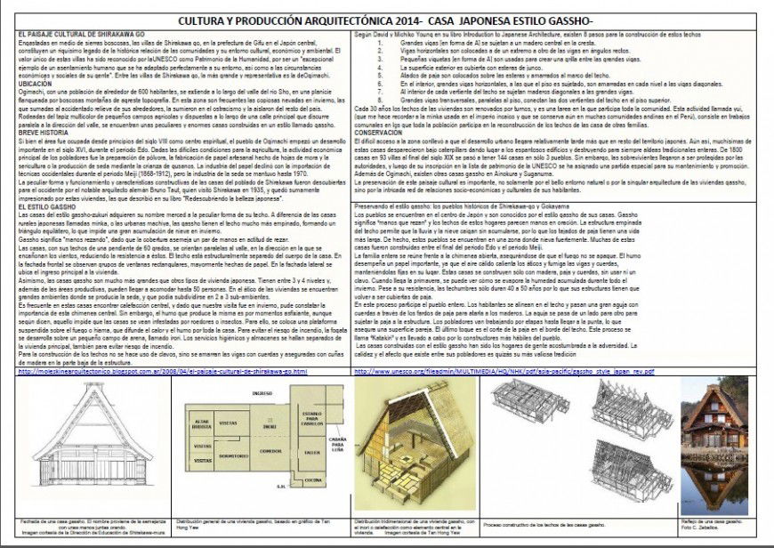 Small wooden house elevation, section and plan details dwg file