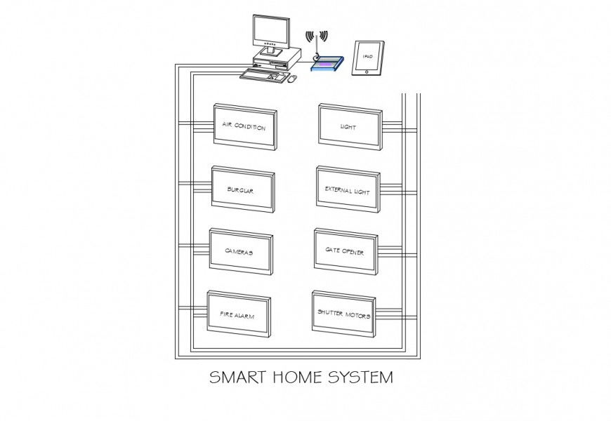 Smart home system 2d drawing details dwg file