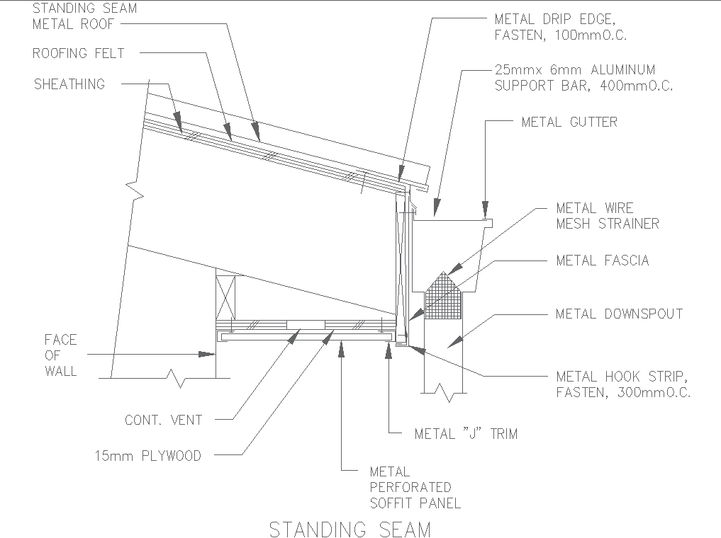 standing seam detail with metal wire mesh strainer autocad dwg drawing .