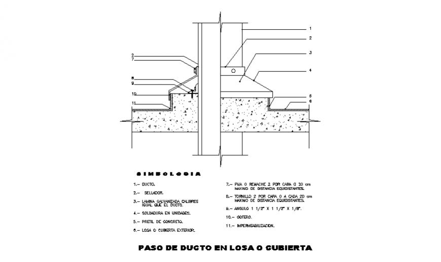 Ste pin duct slab constructive structure details dwg file