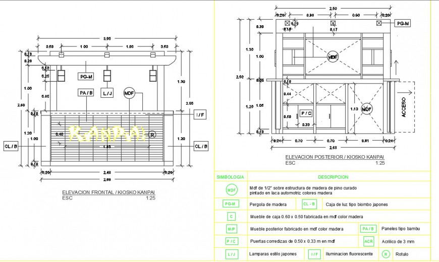Store furniture block detail 2d view CAD block layout file in dwg format