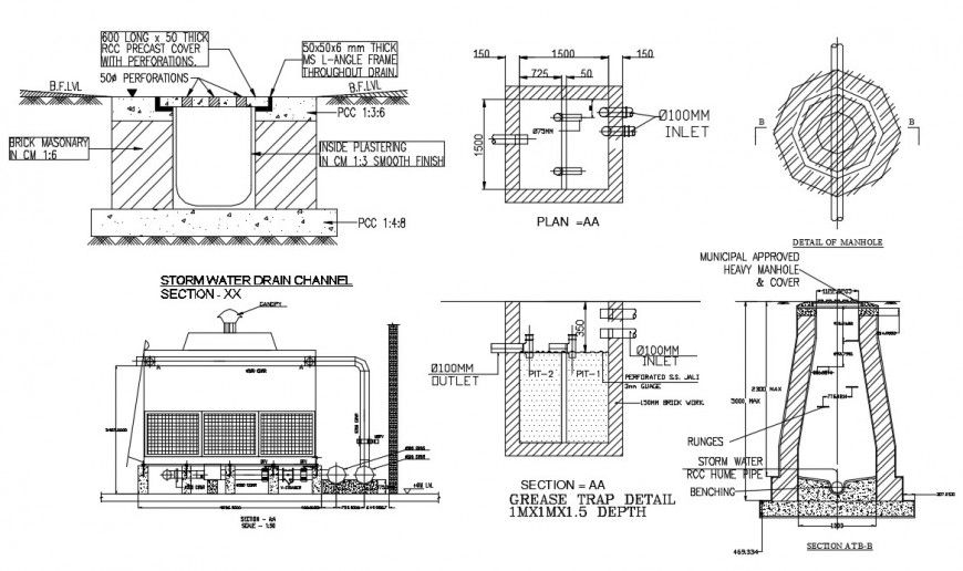 Stormwater crain channel autocad software