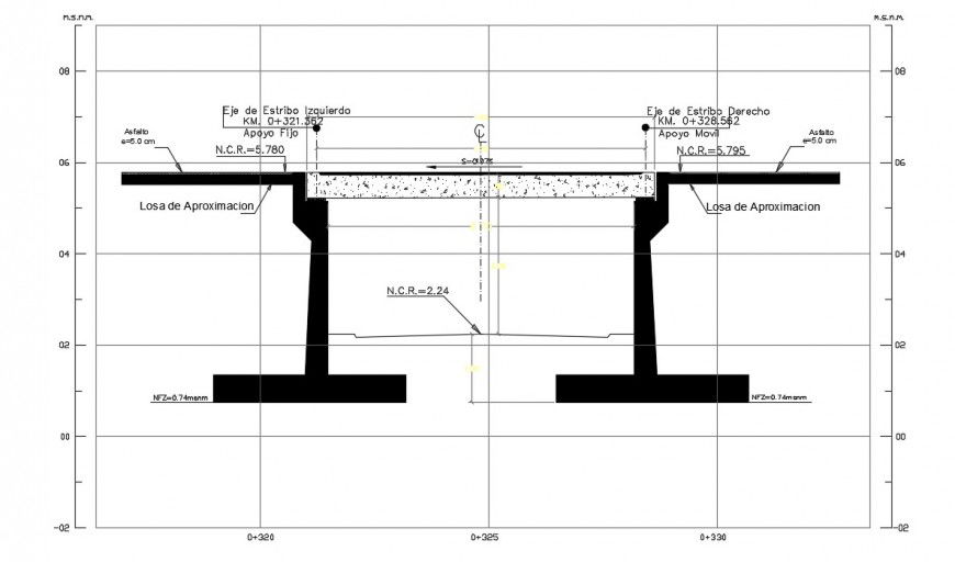 Structural details of bridge construction 2d view autocad file